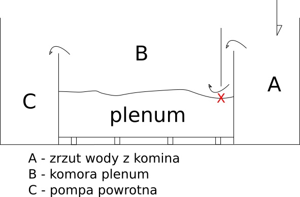 sump.jpg